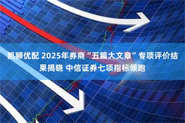凯狮优配 2025年券商“五篇大文章”专项评价结果揭晓 中信证券七项指标领跑