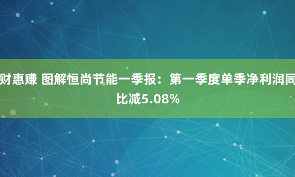 财惠赚 图解恒尚节能一季报：第一季度单季净利润同比减5.08%